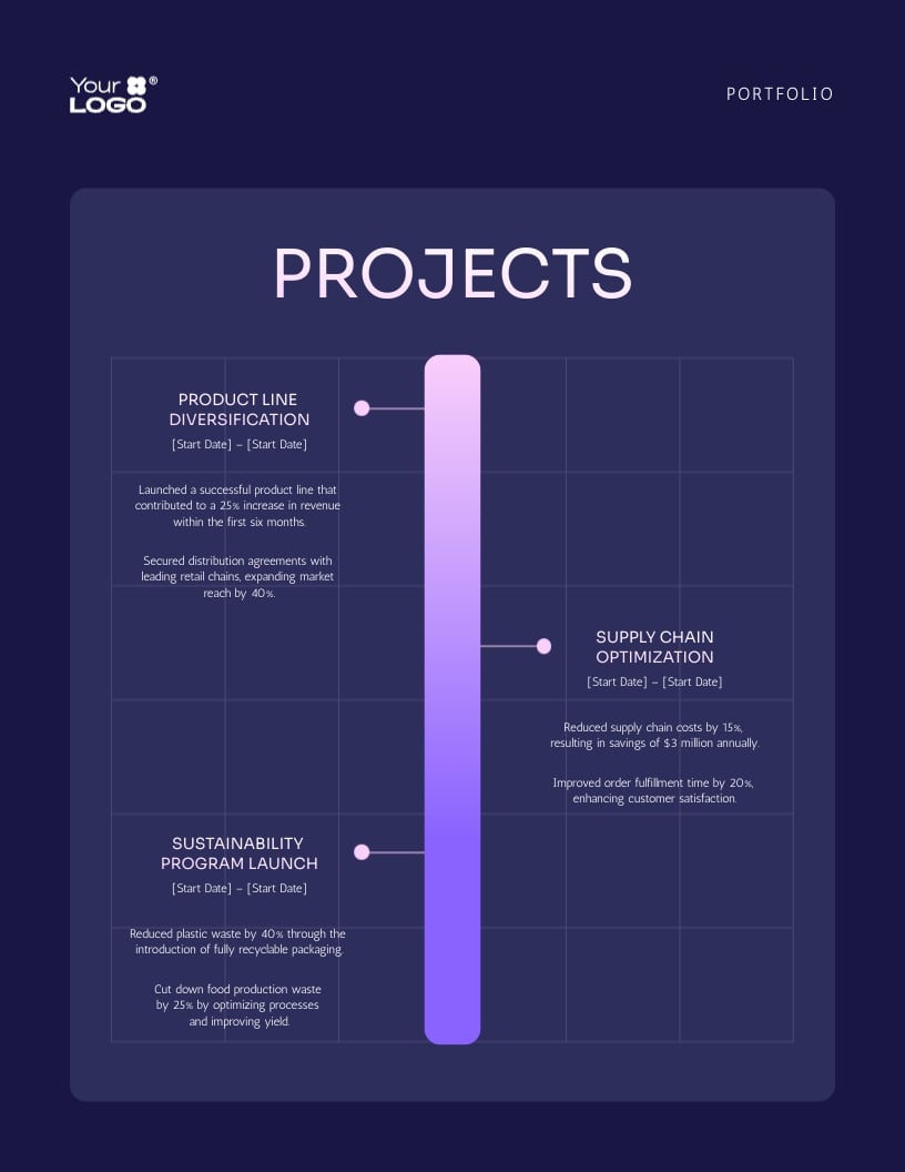 Brand Executive Portfolio Template - Slide 3 Brand Executive Portfolio Template - Slide 3