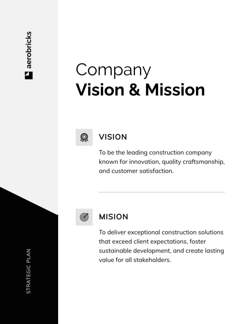 Brand General Strategic Plan