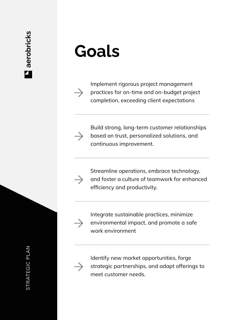 Brand General Strategic Plan