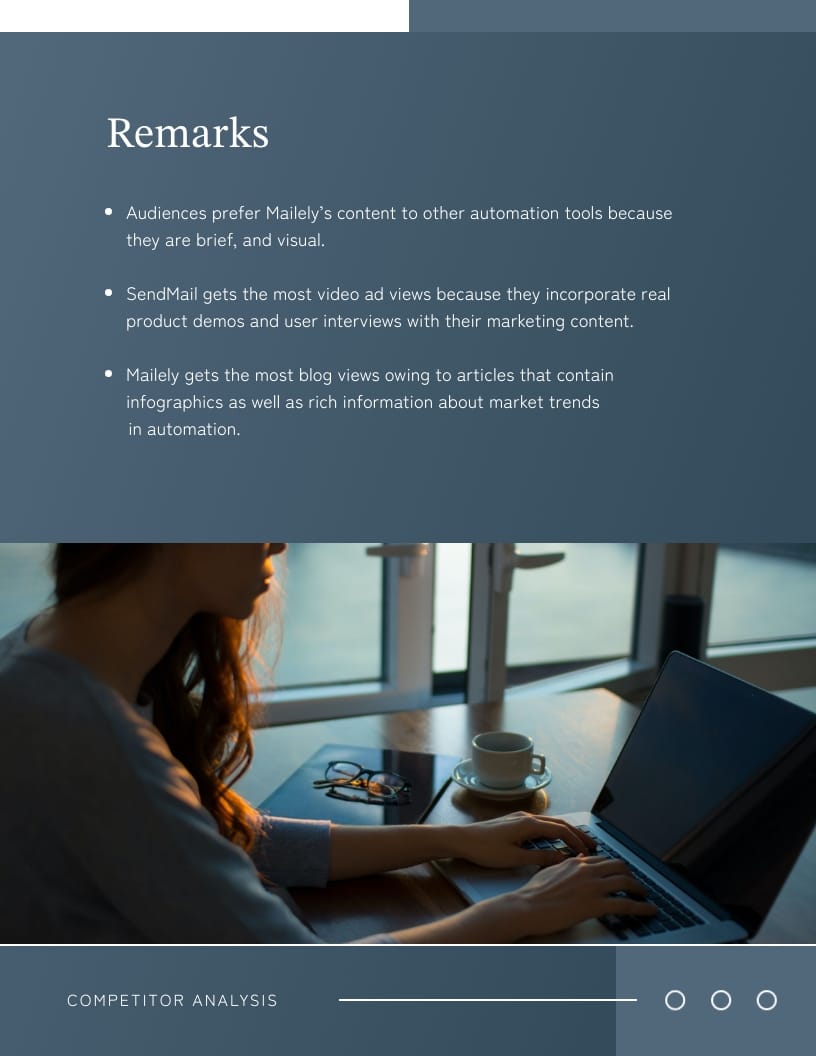 Brand Social Media Competitor Analysis Report