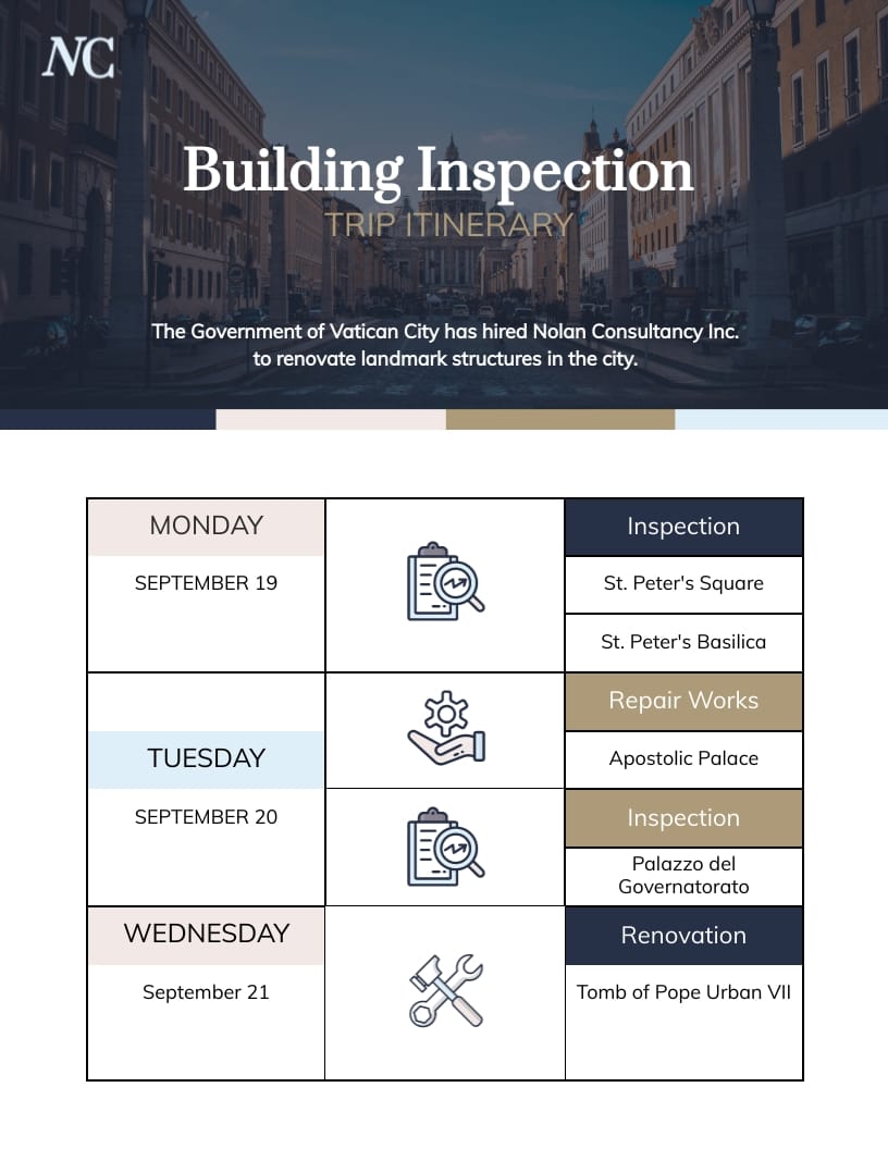Building Inspection Trip Itinerary Template