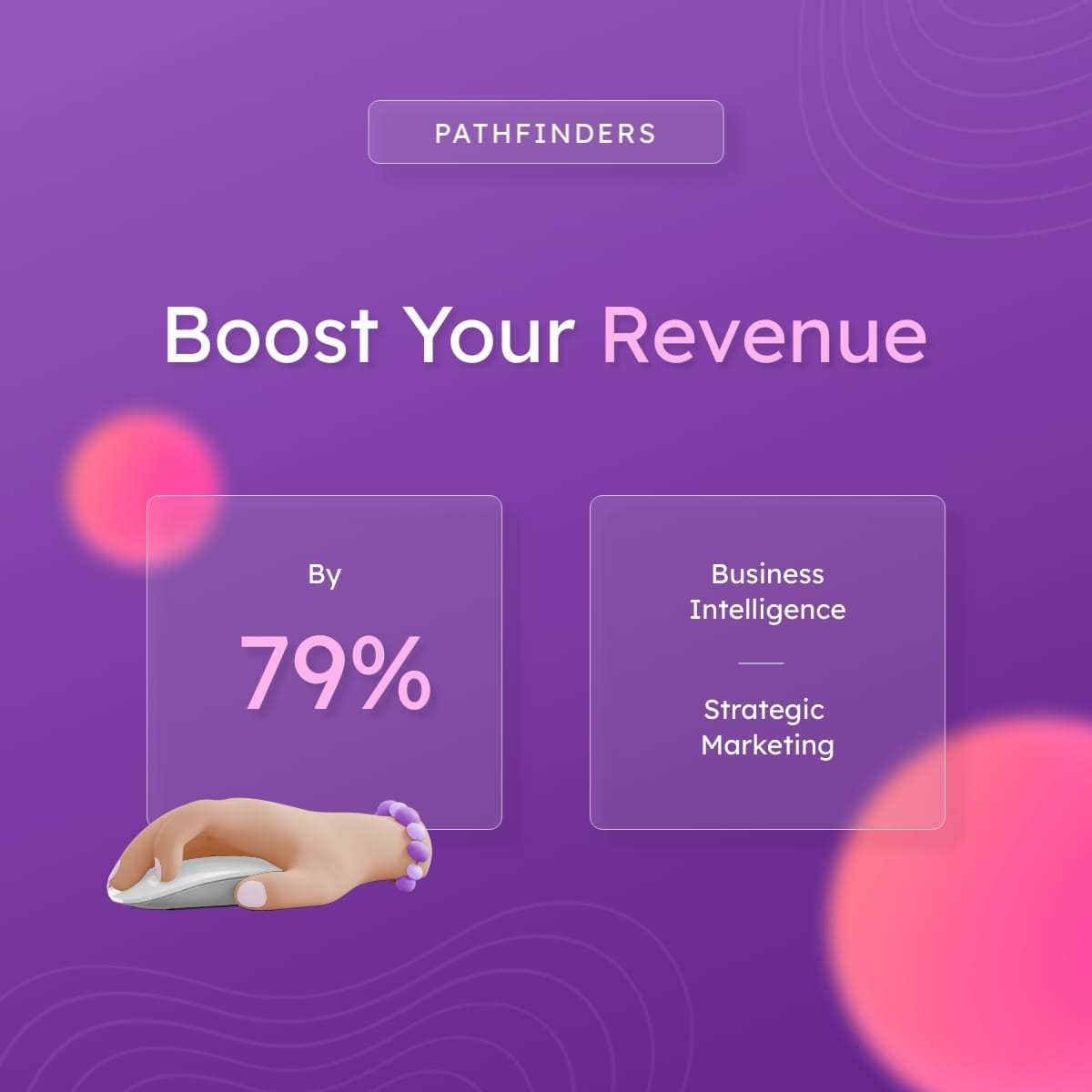 Business Development LinkedIn Post Template