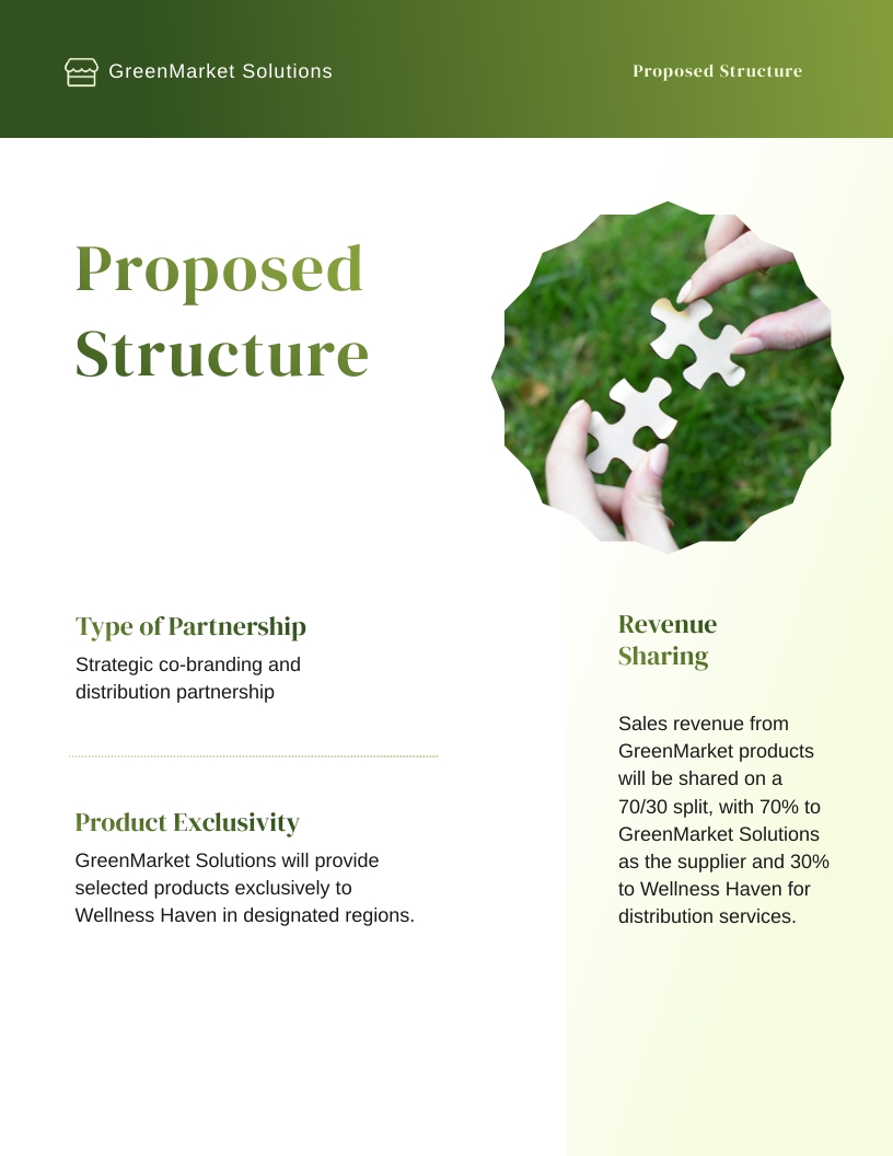 Business Partnership Proposal Template - Slide 7 Business Partnership Proposal Template - Slide 7