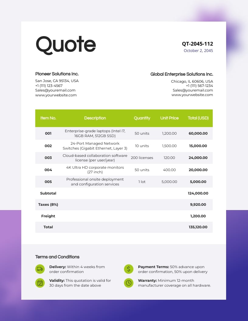 Business Plan Quotation Template Business Plan Quotation Template