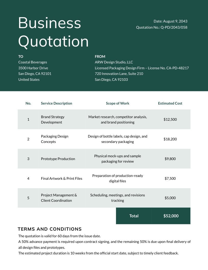 Business Quotation Letter Sample Template