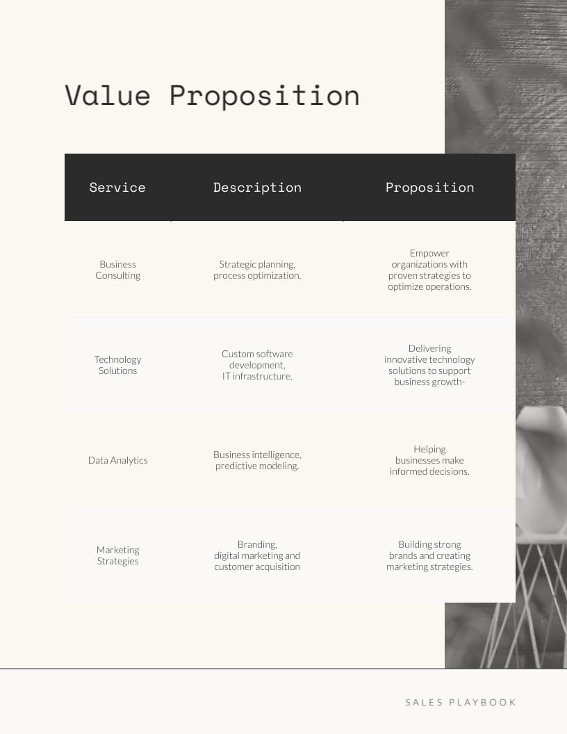 Business Solutions Sales Playbook Template - Slide 4 Business Solutions Sales Playbook Template - Slide 4