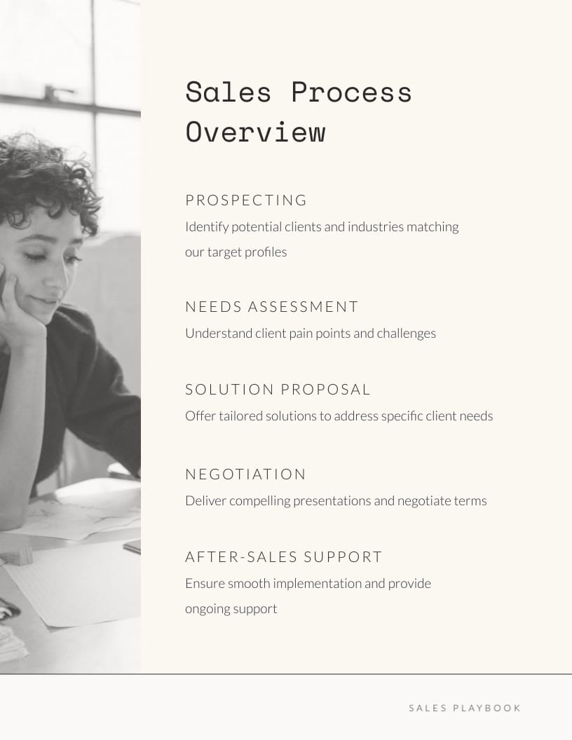 Business Solutions Sales Playbook Template - Slide 6 Business Solutions Sales Playbook Template - Slide 6