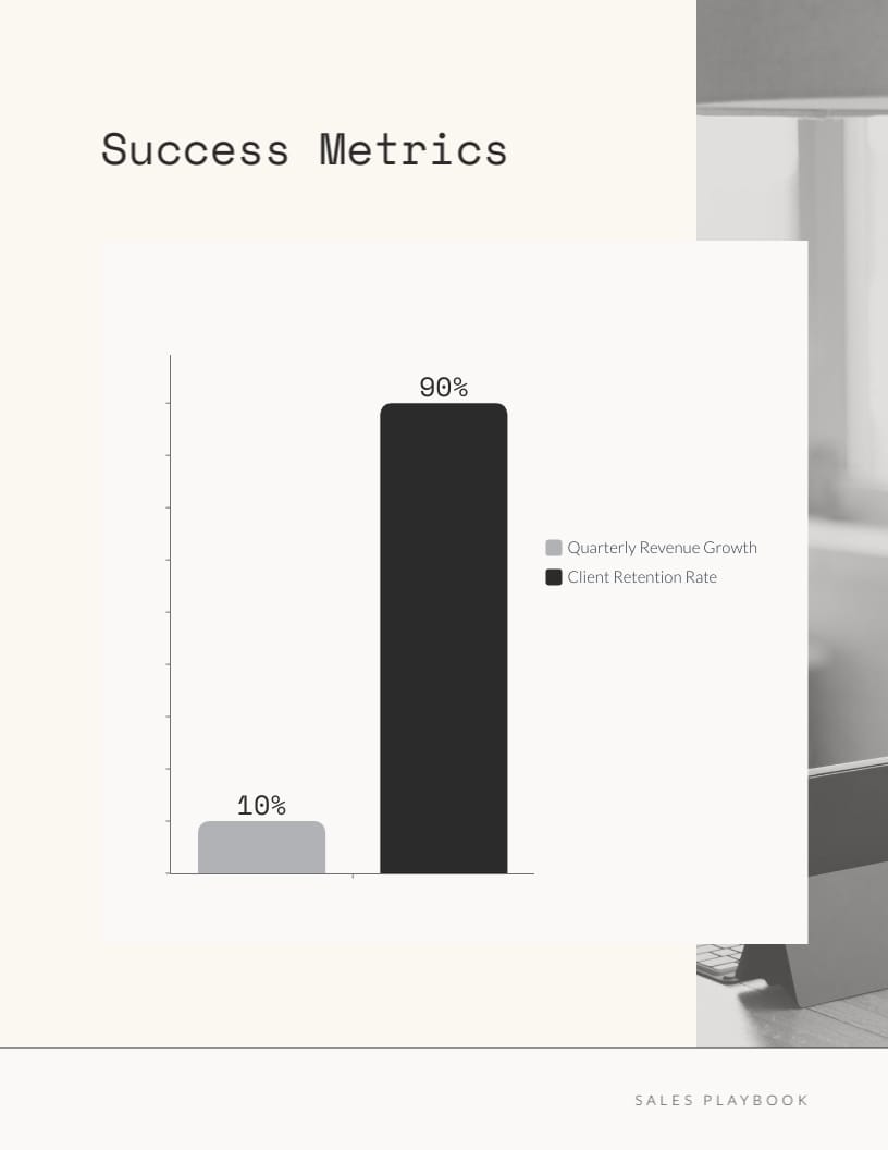 Business Solutions Sales Playbook Template - Slide 7 Business Solutions Sales Playbook Template - Slide 7