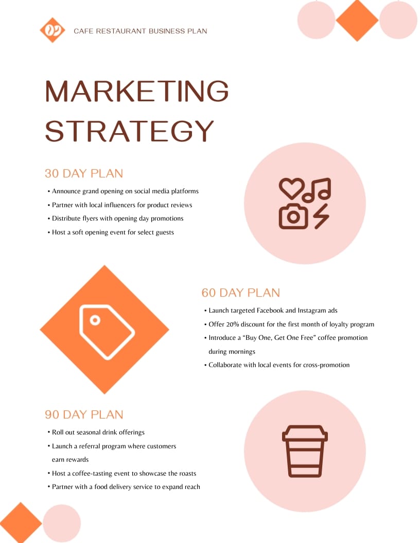 Cafe Restaurant Business Plan Template | Visme