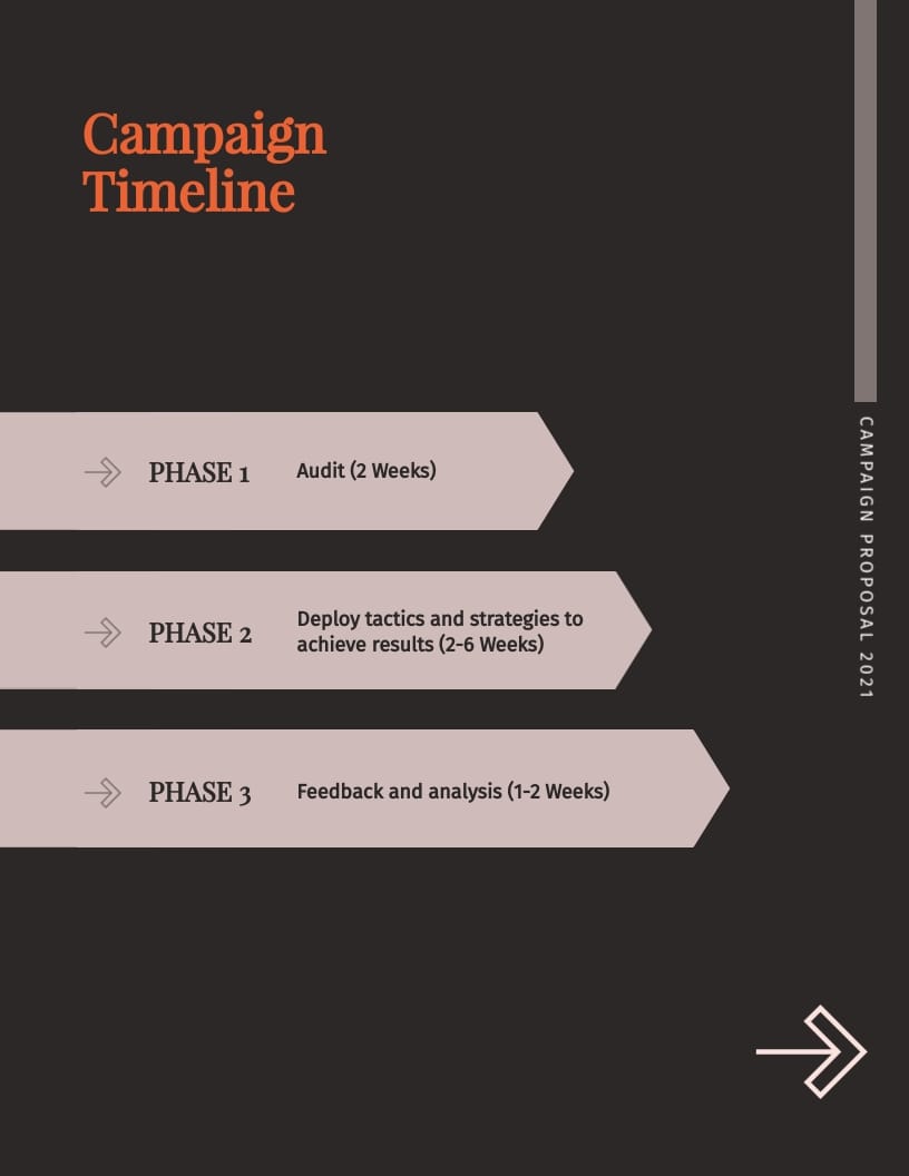 Campaign Proposal Template - Slide 6 Campaign Proposal Template - Slide 6