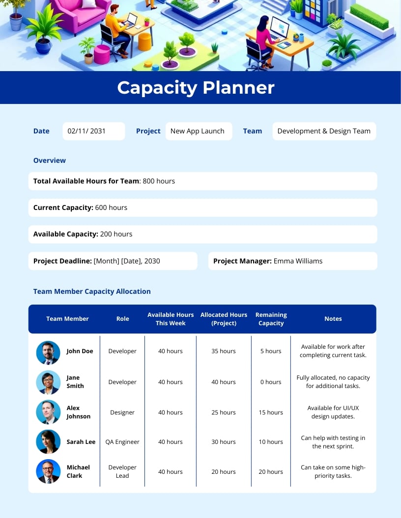 Capacity Planner Template