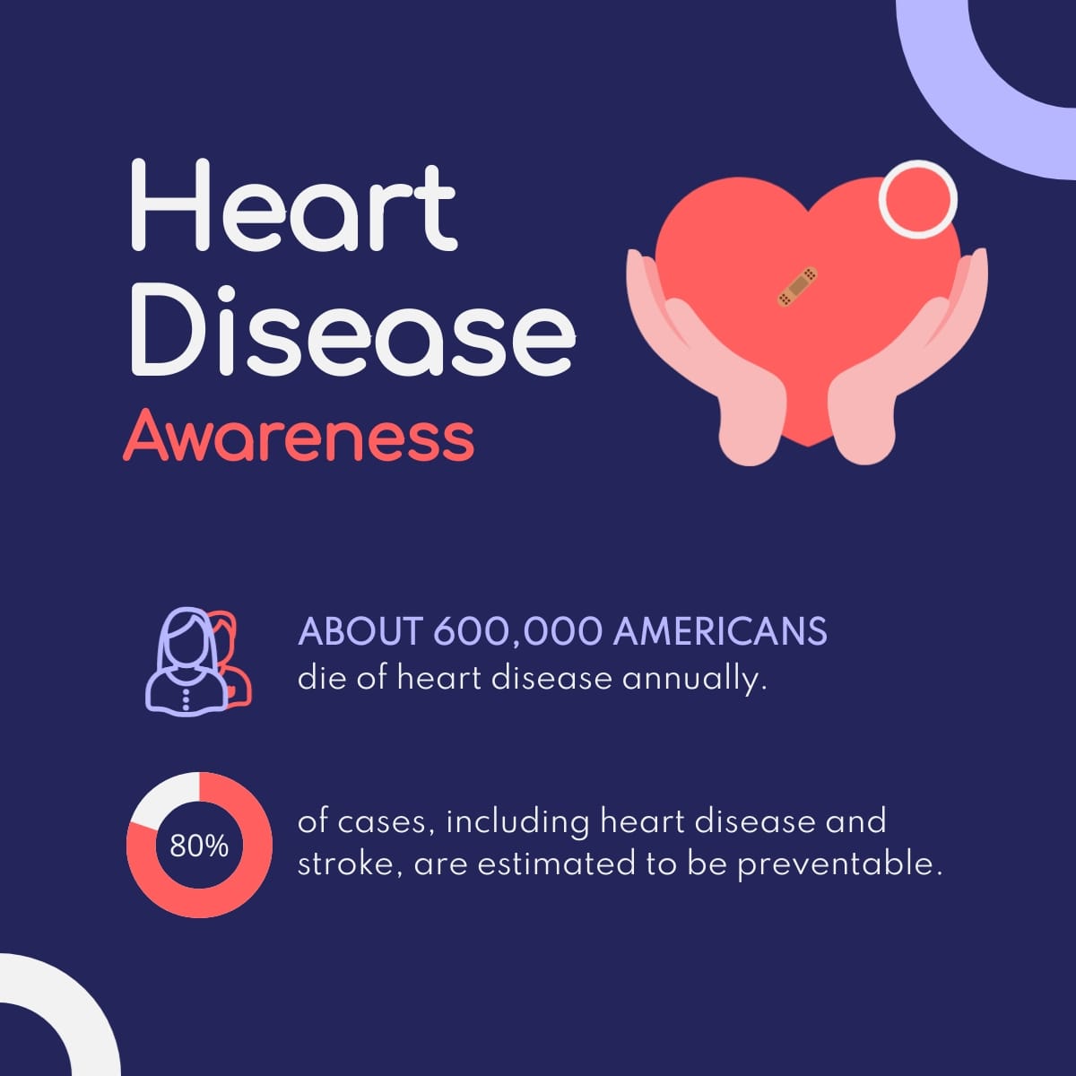 Cardiovascular Diseases LinkedIn Post Template