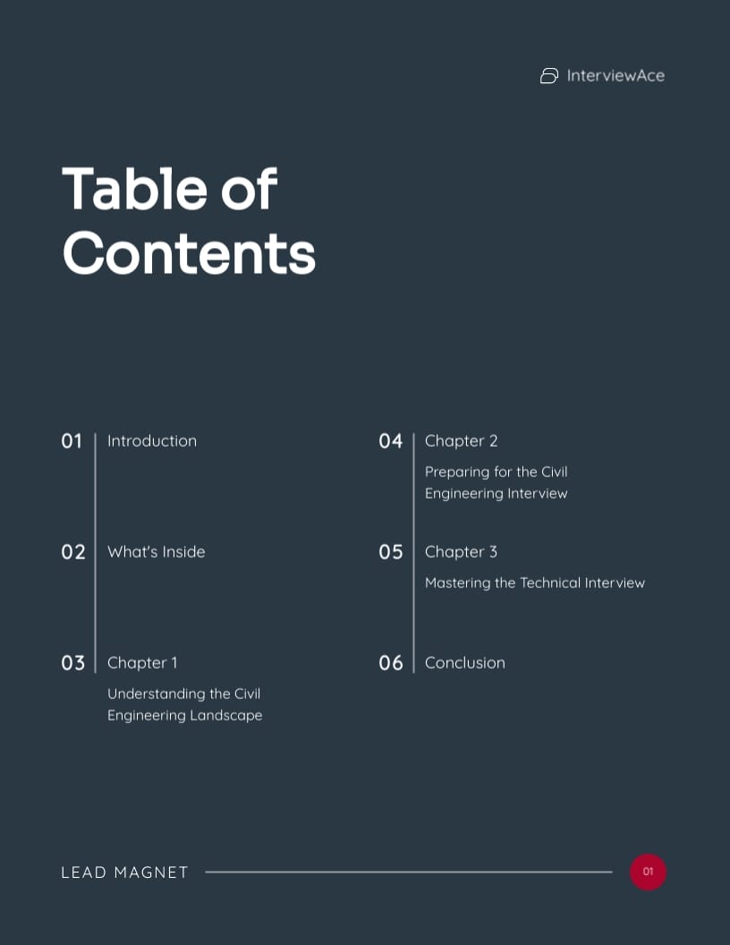 Career Prep Lead Magnet Template - Slide 2 Career Prep Lead Magnet Template - Slide 2