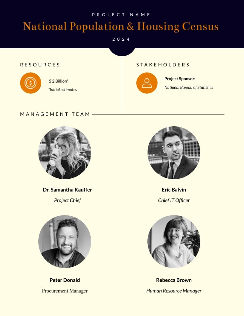 Census Project Charter Template - Slide 2 Census Project Charter Template - Slide 2