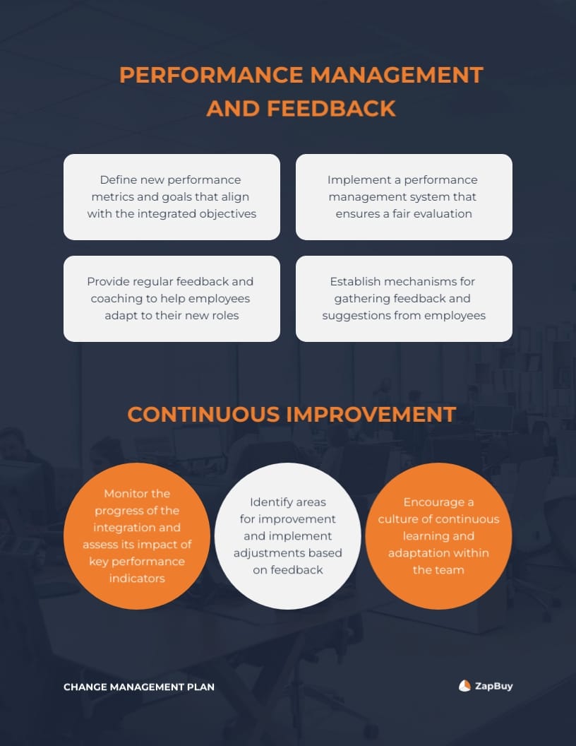 Change Leadership Plan Template - Slide 5 Change Leadership Plan Template - Slide 5