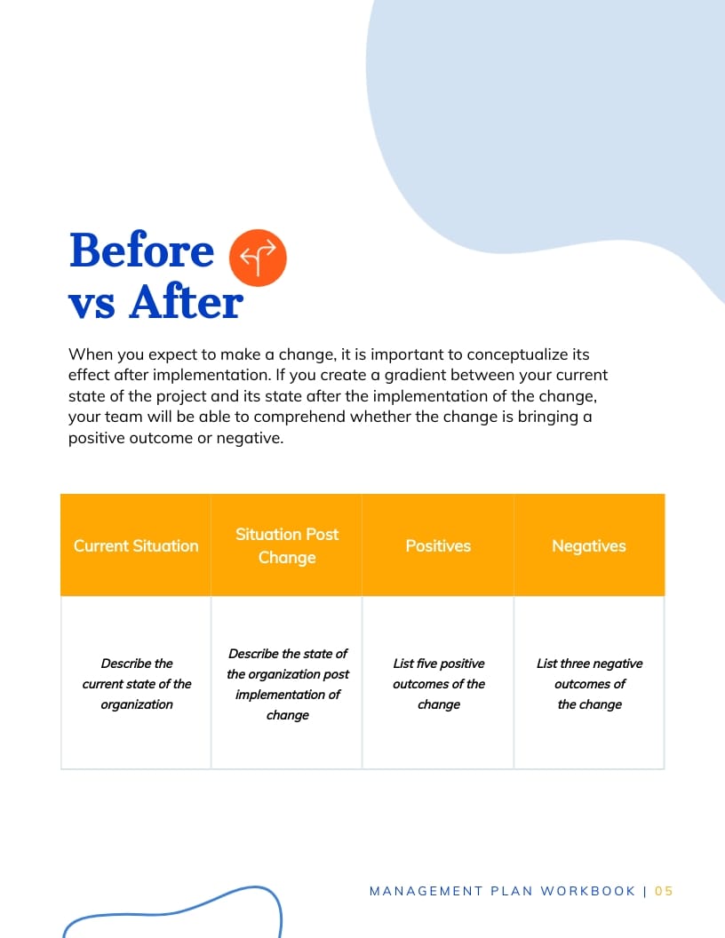 Change Management Plan Workbook Template - Slide 5 Change Management Plan Workbook Template - Slide 5
