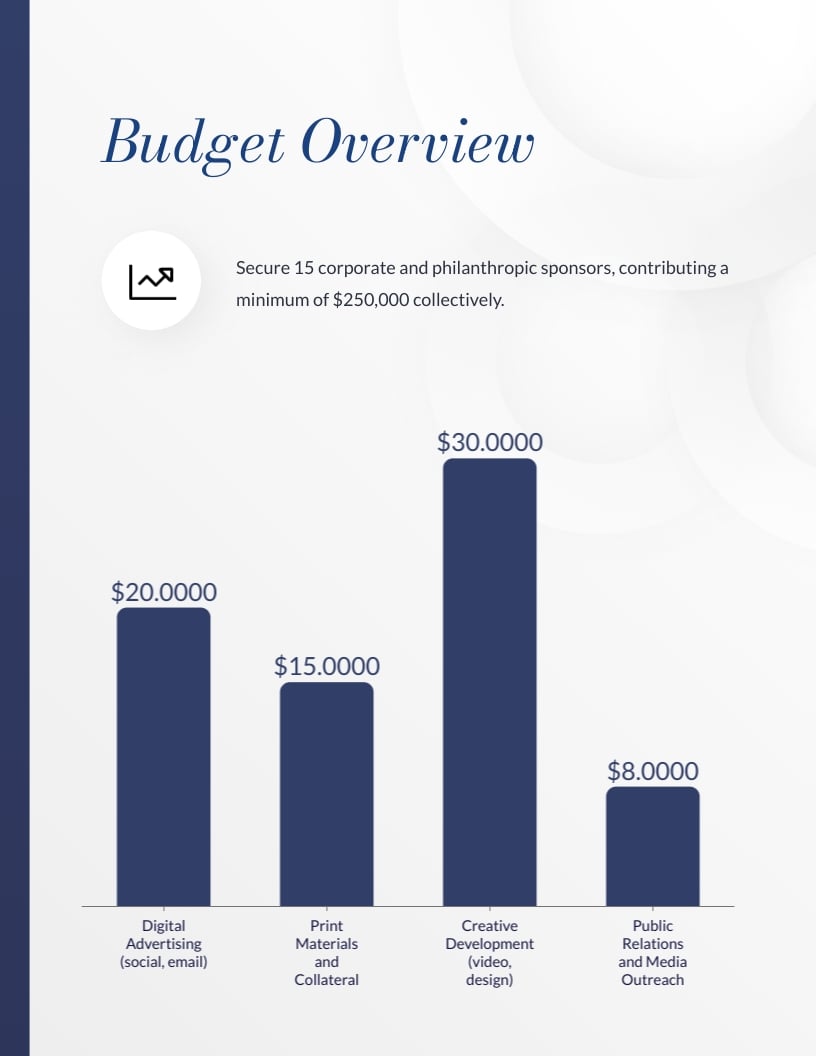 Charity Event Marketing Plan Template - Slide 7 Charity Event Marketing Plan Template - Slide 7
