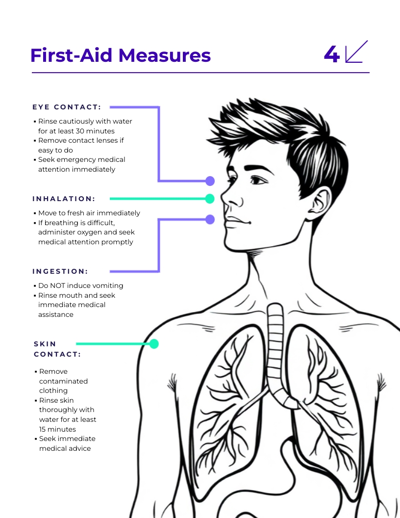 Chemical Safety Data Sheet