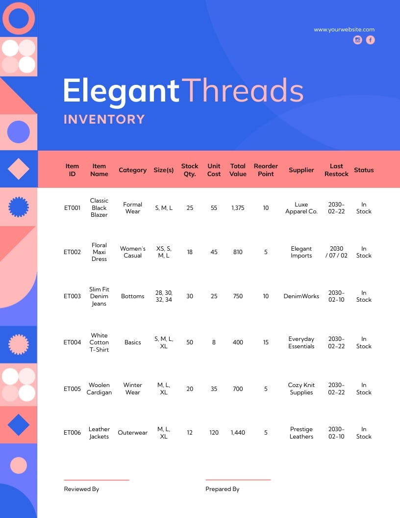 Clothing Inventory Sheet Template