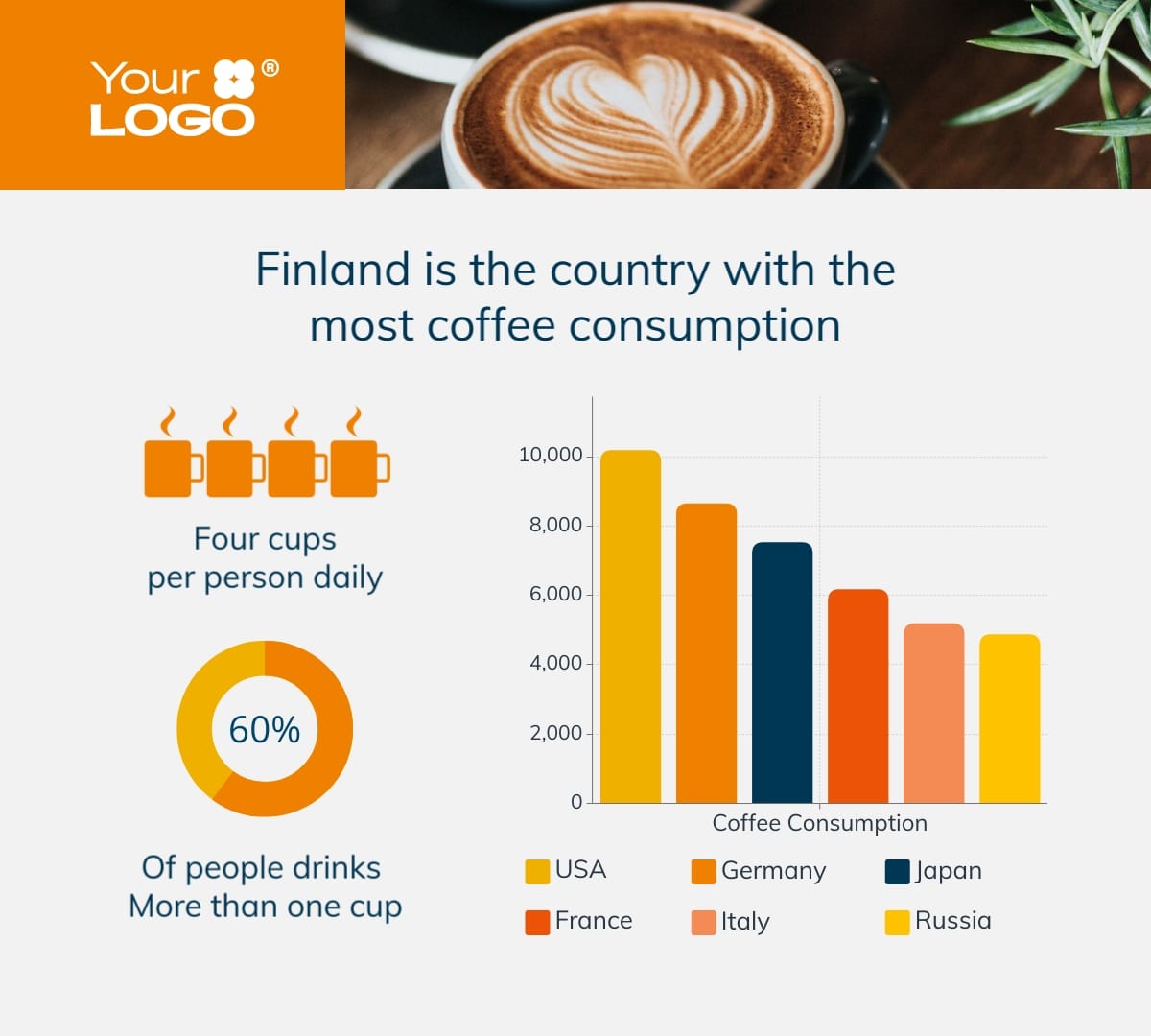 Coffee Consumption Pictogram Square Template