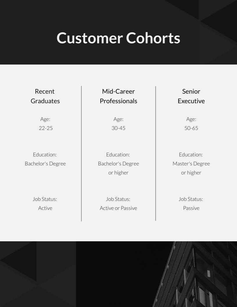 Company Bundling Business Model Plan