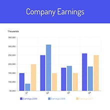 Company Earnings Bar Graph Template