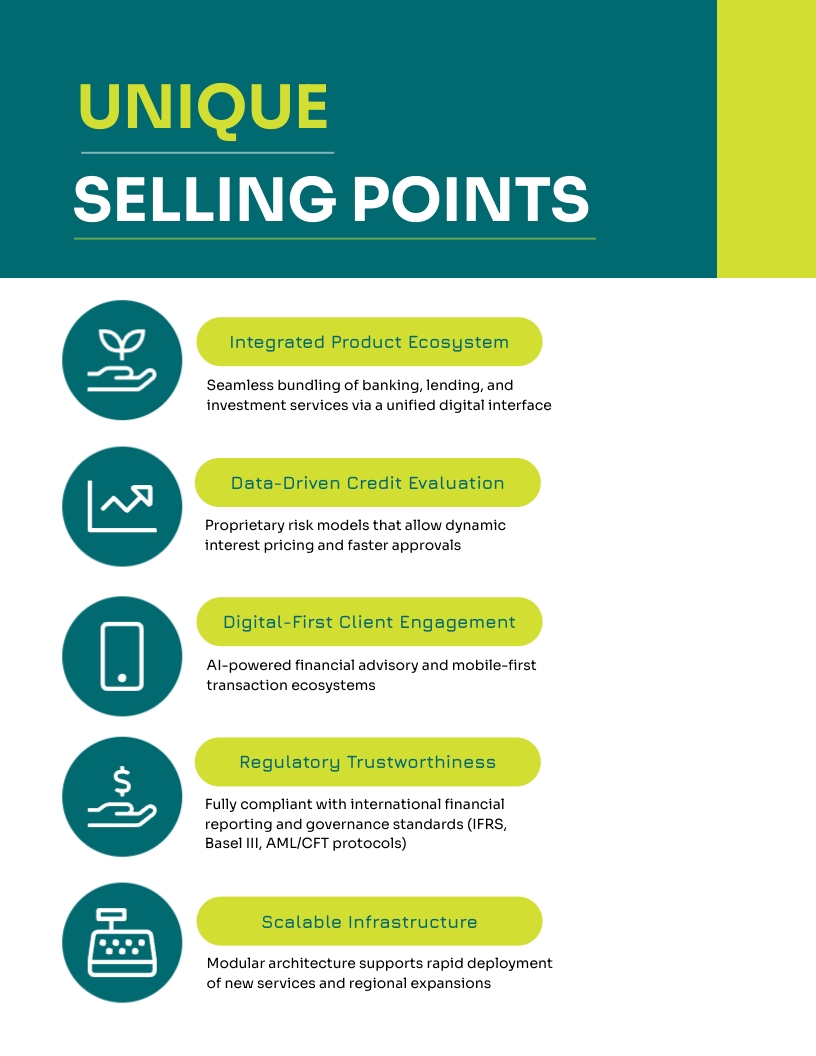 Company Product Portfolio Template - Slide 4 Company Product Portfolio Template - Slide 4