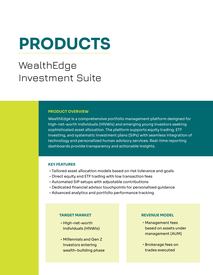 Company Product Portfolio Template - Slide 5 Company Product Portfolio Template - Slide 5