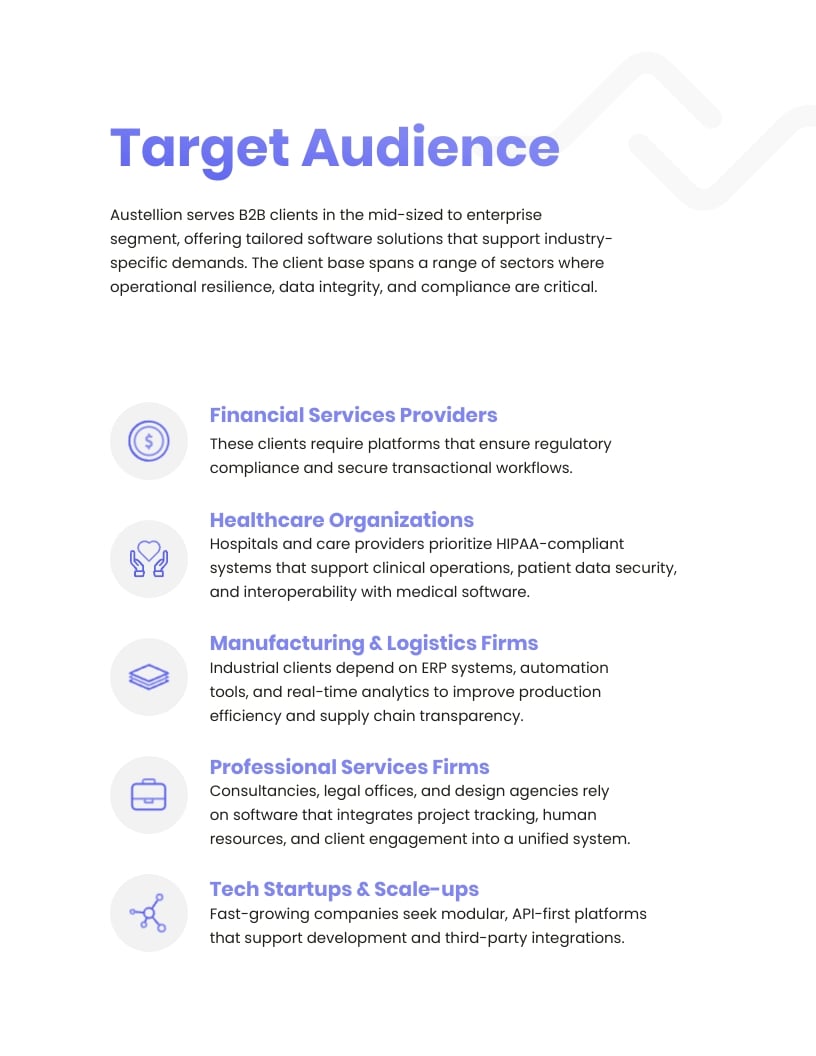Complete Product Development Portfolio Template - Slide 4 Complete Product Development Portfolio Template - Slide 4