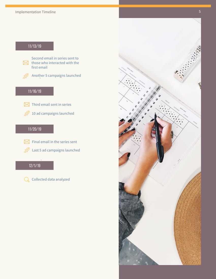 Complete Project Report