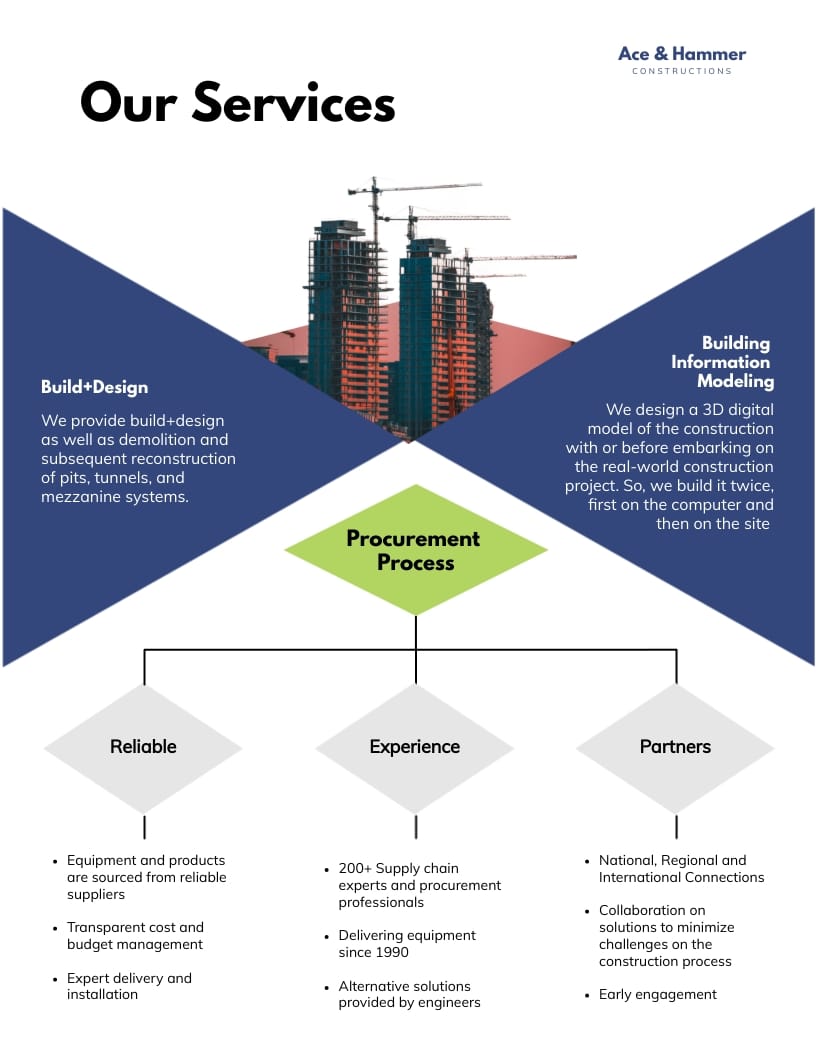 Construction Company Booklet Template - Slide 4 Construction Company Booklet Template - Slide 4