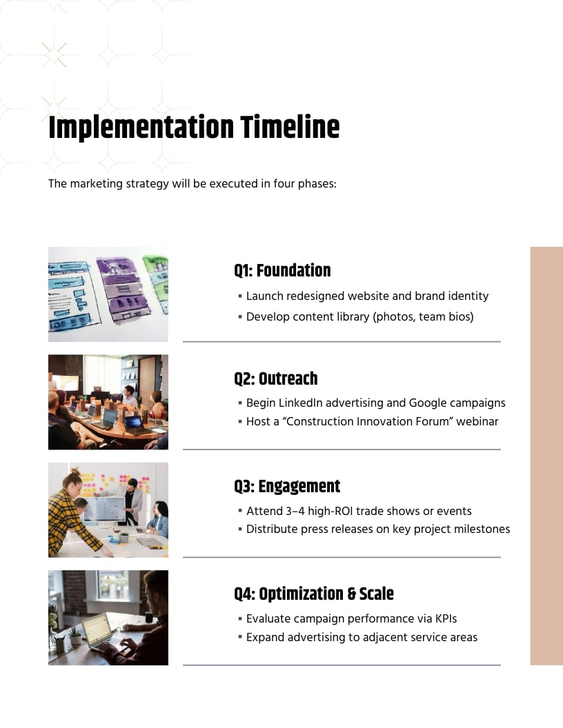 Construction Company Marketing Plan Template Visme