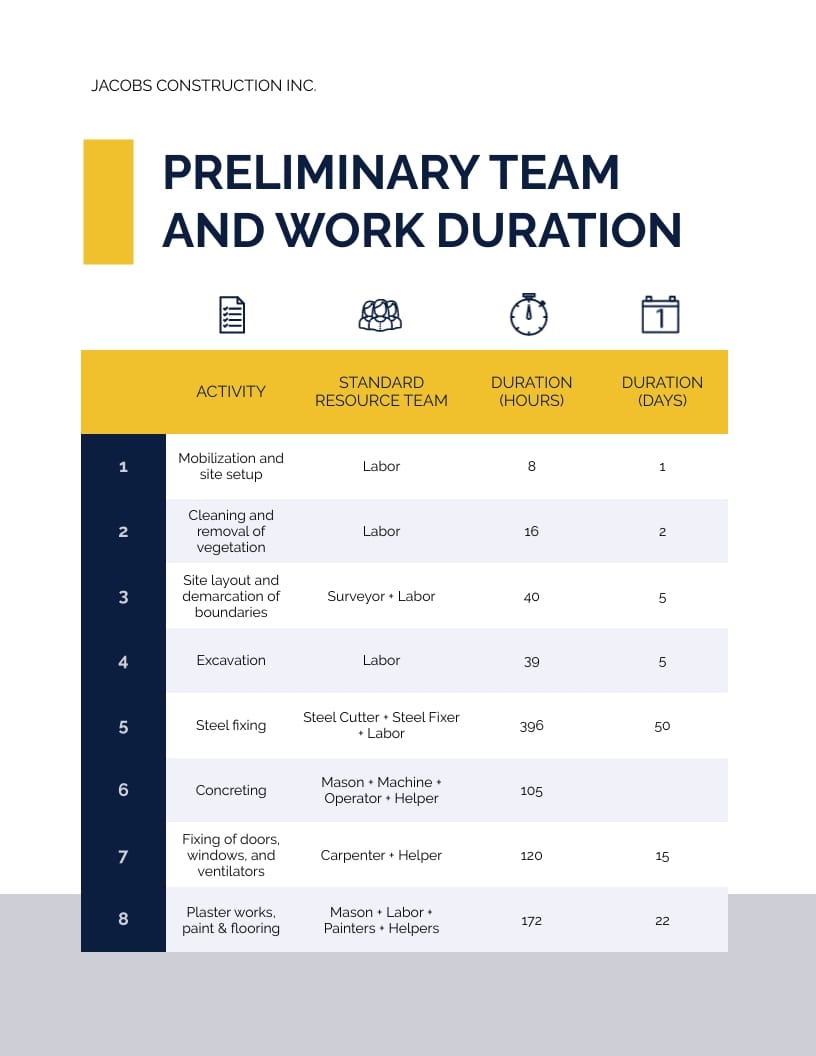 Construction Work Plan