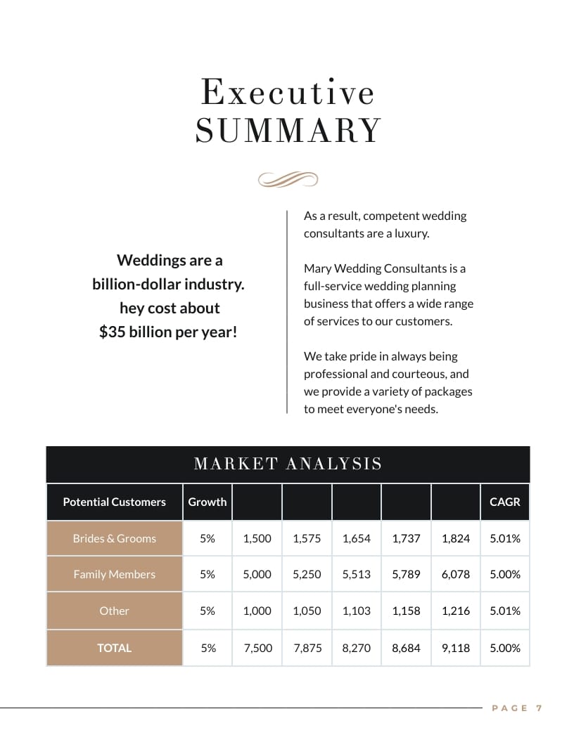 Consulting - Business Plan Template - Slide 7 Consulting - Business Plan Template - Slide 7
