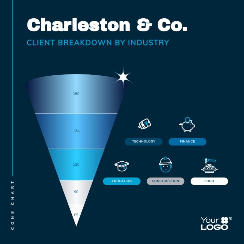 Consulting Company Clients Cone Chart Square Template