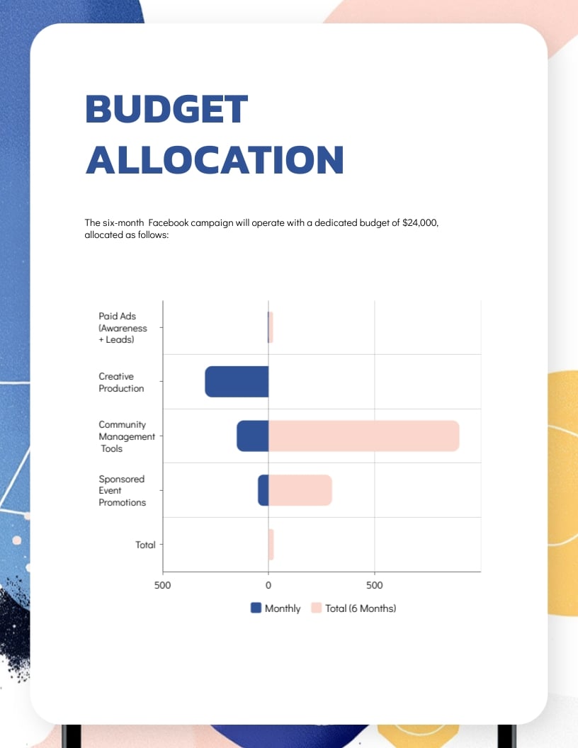 Consulting Firm Marketing Strategies Template - Slide 7 Consulting Firm Marketing Strategies Template - Slide 7