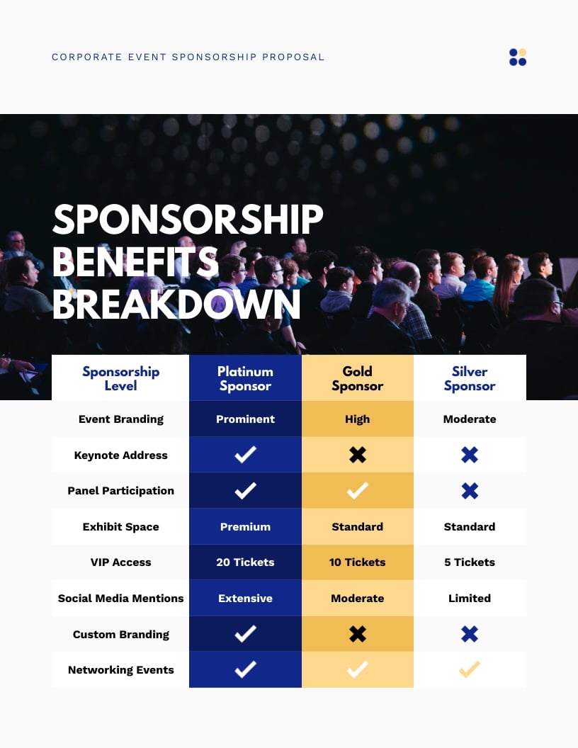 Corporate Event Sponsorship Proposal Template | Visme