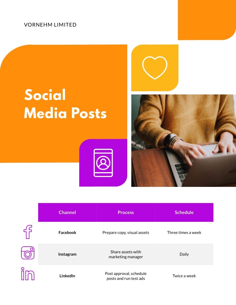 Corporate Marketing SOP Plan