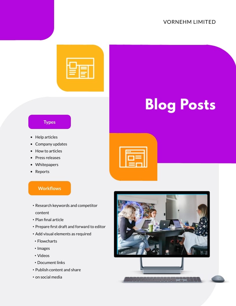 Corporate Marketing SOP Plan