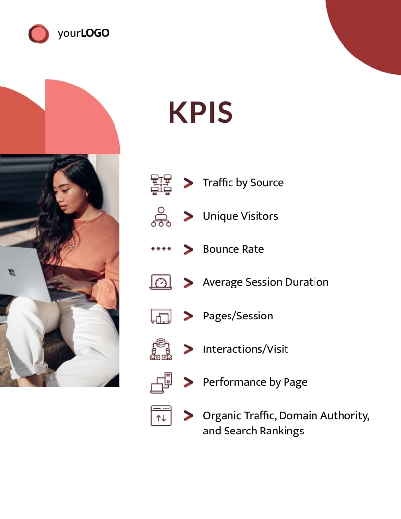 Corporate Performance Analysis Report Template | Visme