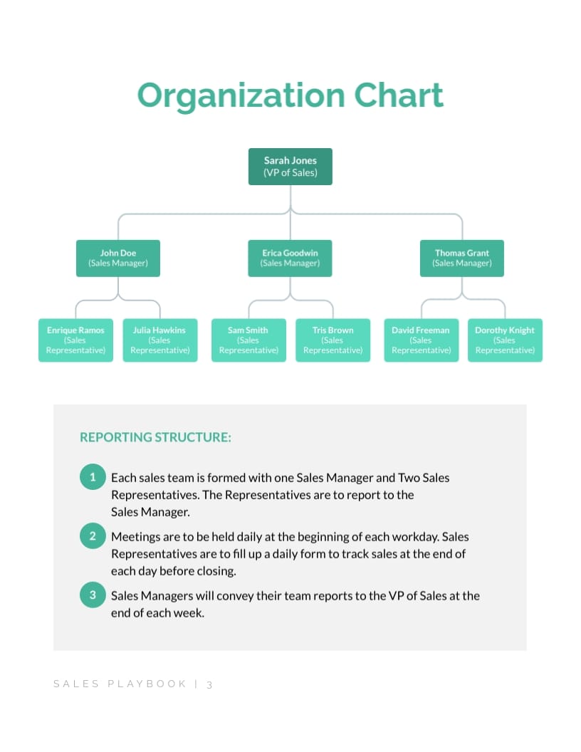 Corporate Sales Playbook Template - Slide 5 Corporate Sales Playbook Template - Slide 5