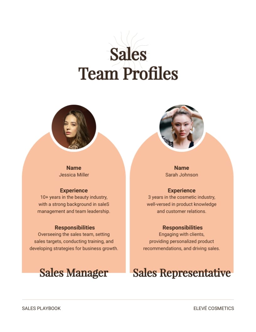 Cosmetic Brand Sales Playbook Template - Slide 4 Cosmetic Brand Sales Playbook Template - Slide 4