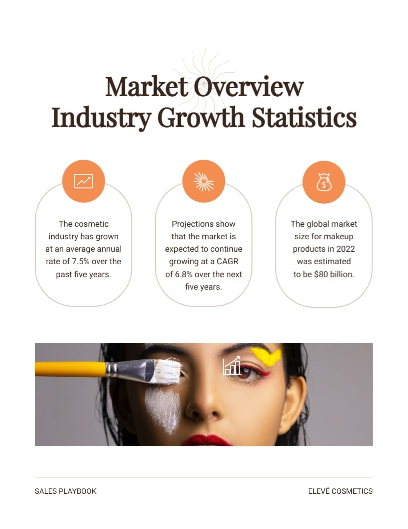 Cosmetic Brand Sales Playbook Template - Slide 5 Cosmetic Brand Sales Playbook Template - Slide 5