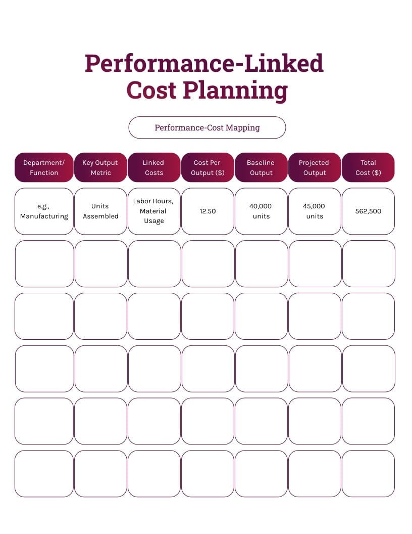 Cost Management Workbook Template - Slide 8 Cost Management Workbook Template - Slide 8