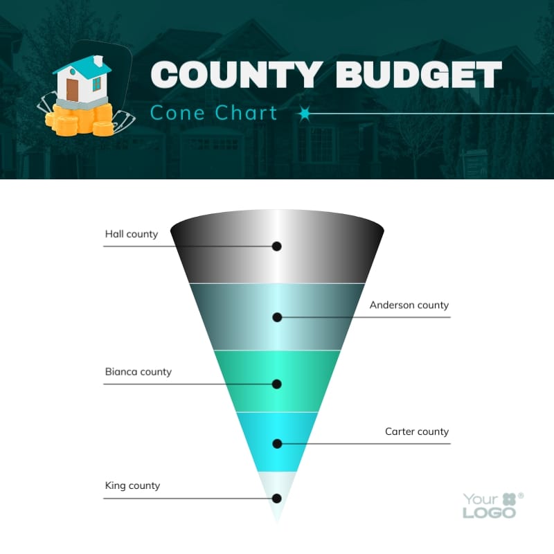 County Budget Cone Chart Square Template