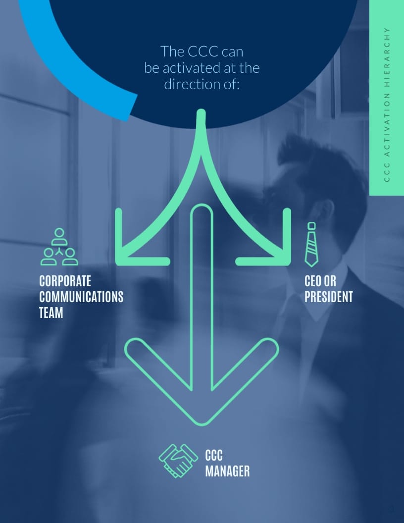 Crisis Communication Plan