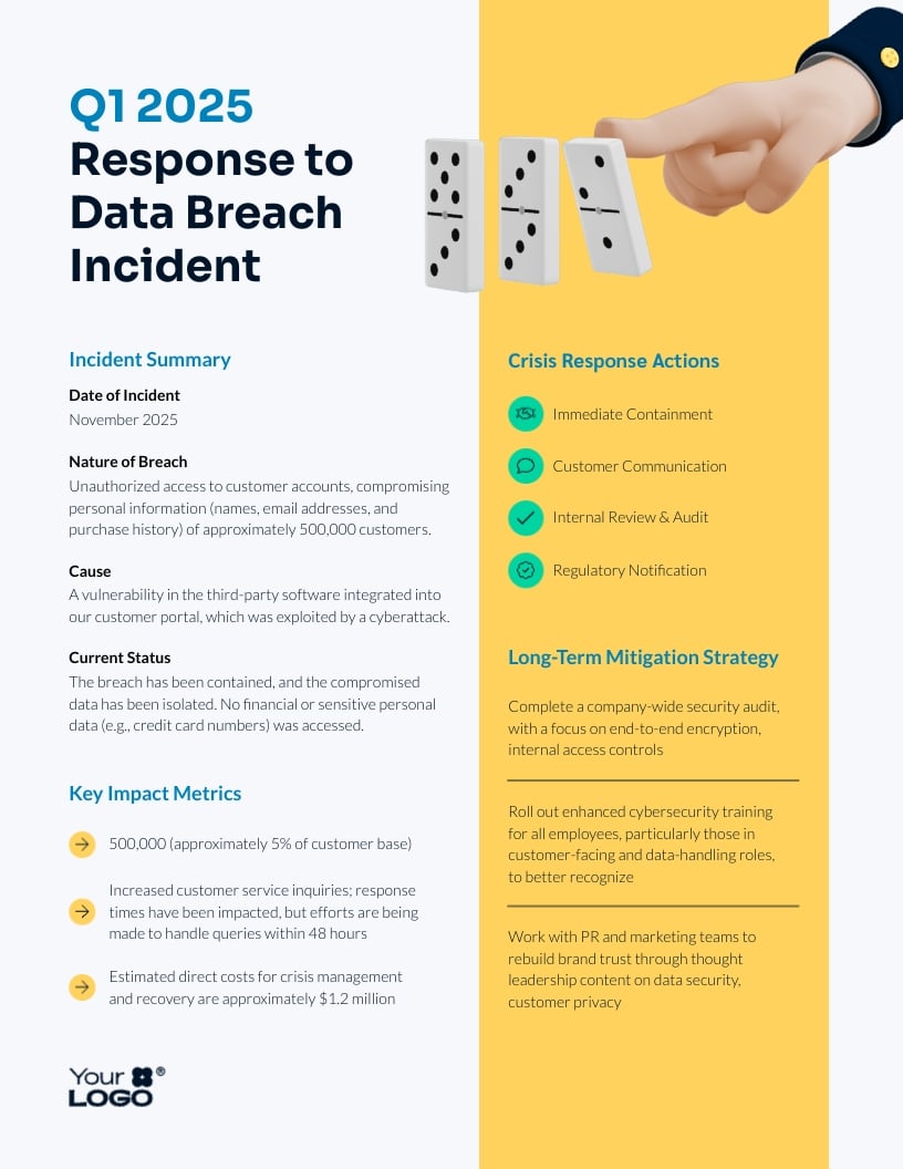 Crisis Management Executive Briefing Template