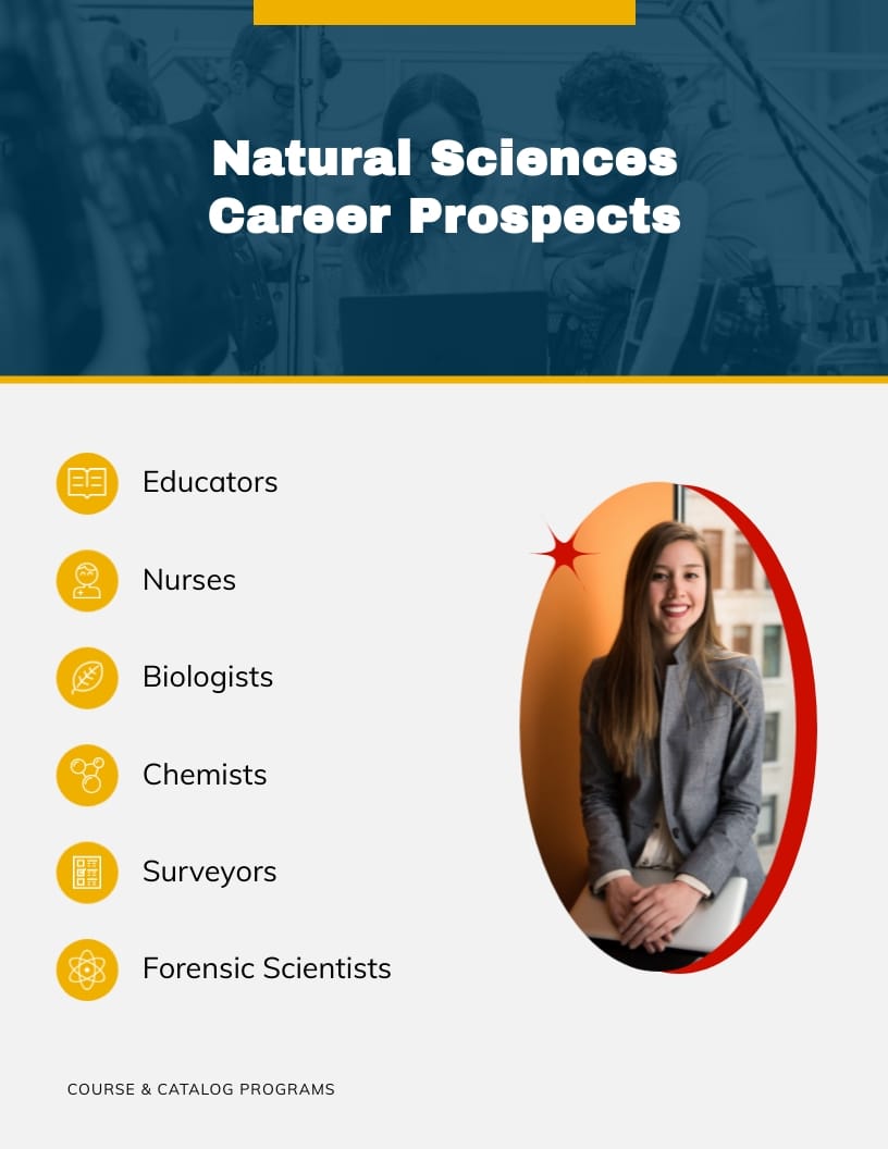 Curriculum Catalog Template - Slide 7 Curriculum Catalog Template - Slide 7