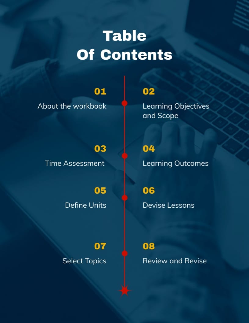 Curriculum Workbook Template - Slide 2 Curriculum Workbook Template - Slide 2