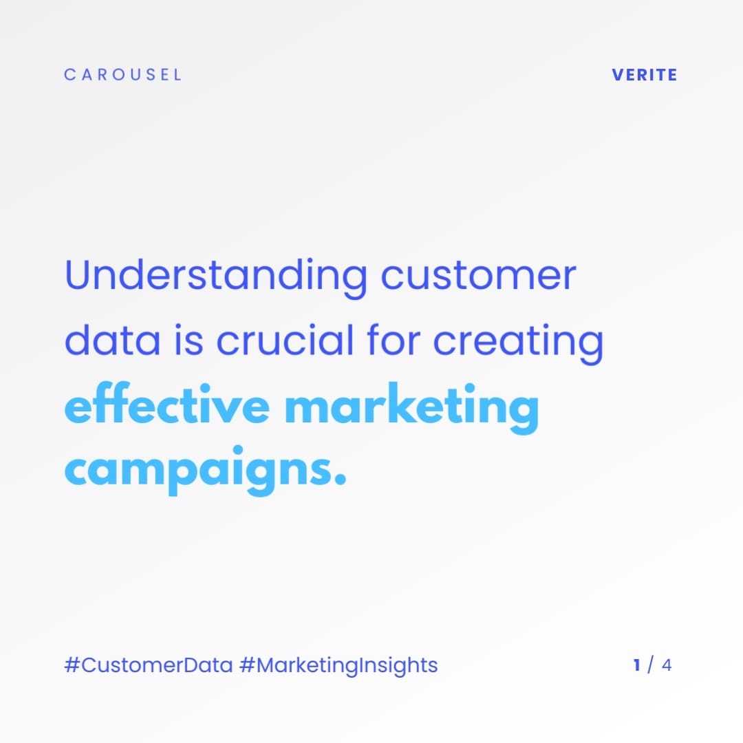 Customer Data Twitter Carousel Post Square Template